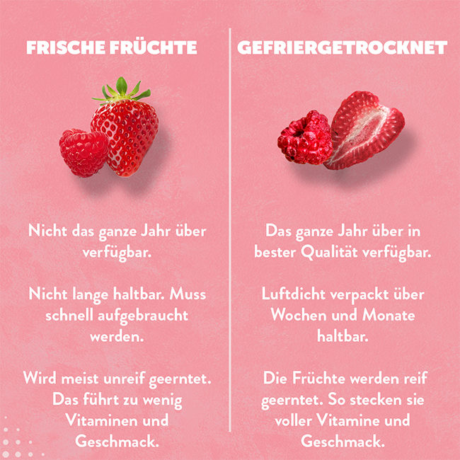    Superhelden-frisch-gefriergetrocknet